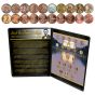 1909-2025 Lincoln Cent Through The Decades