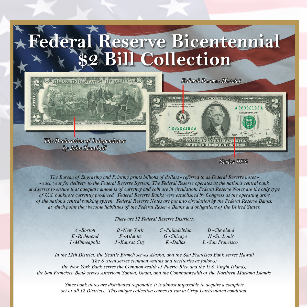 Dallas New York 2015 $2 Single Note Collection 3 Bank Notes San Francisco 
